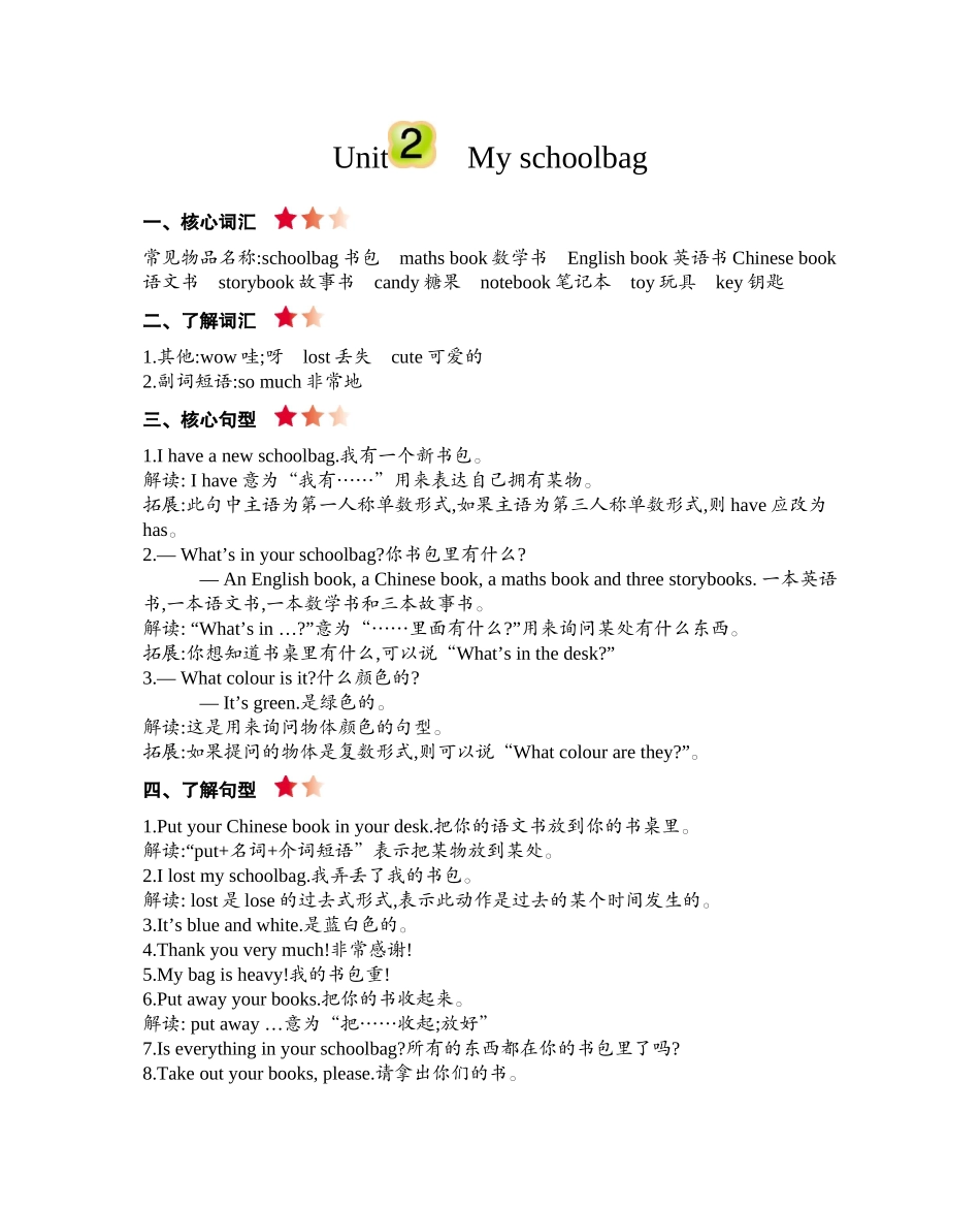 四（上）人教PEP版Unit 2 知识清单.docx_第1页