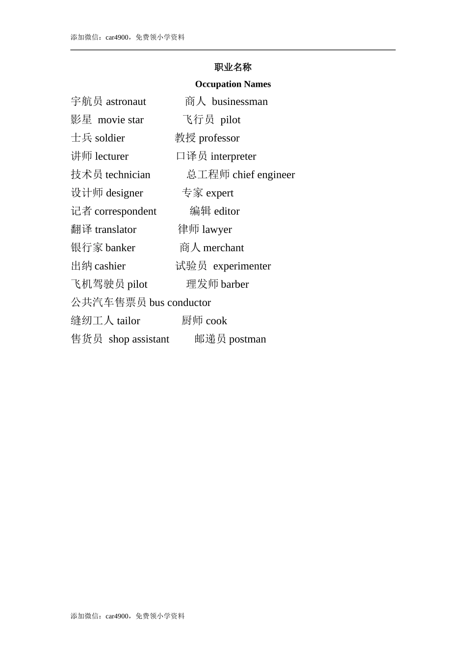 【文本】6A Unit5职业名称.doc_第1页
