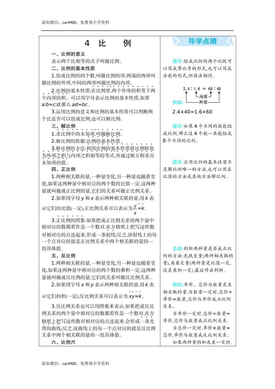第四单元知识清单.docx_第1页