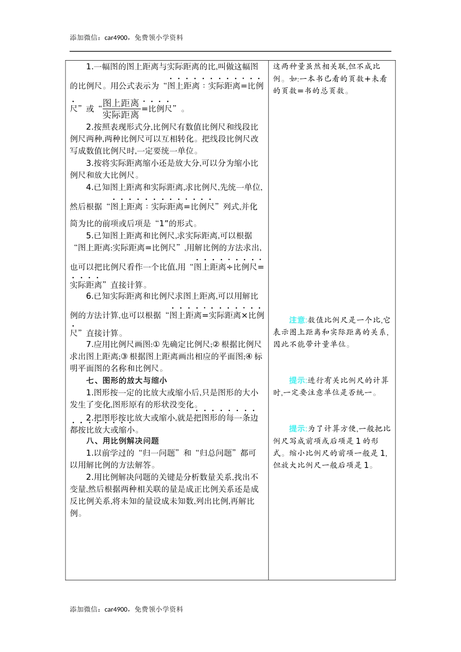 第四单元知识清单.docx_第2页