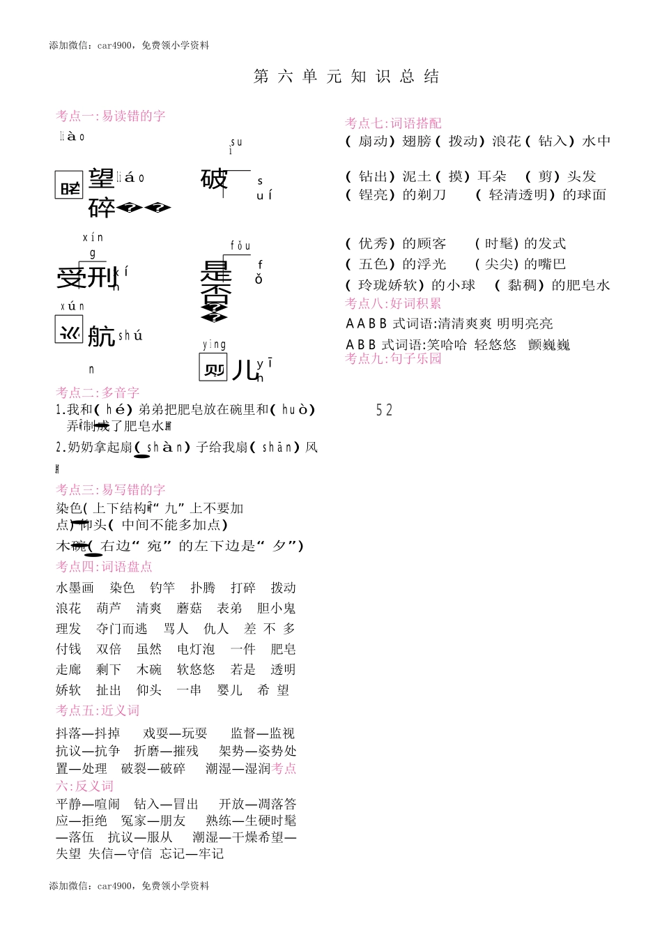 第六单元知识总结.docx_第1页