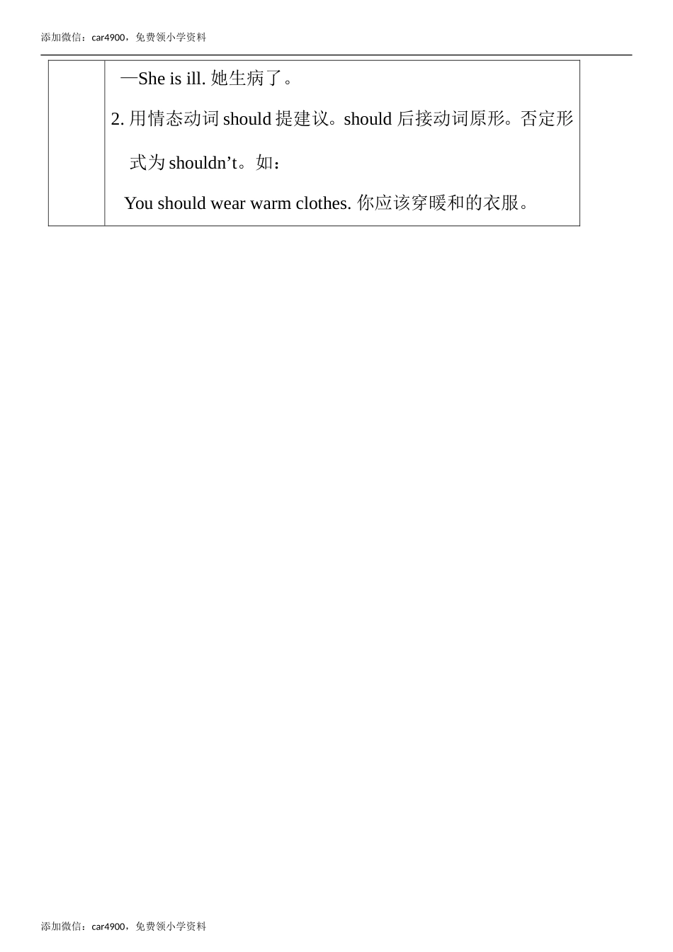 Unit 6 单元知识小结.doc_第2页