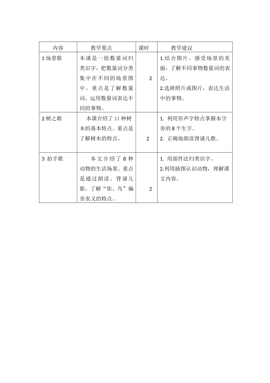 第二单元教学初探.doc_第2页