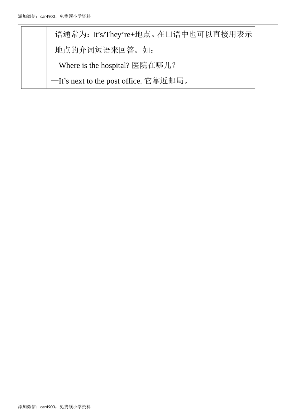 Unit 1 单元知识小结.doc_第2页