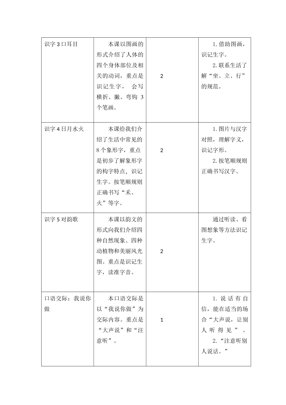 第一单元教学初探(1).docx_第2页