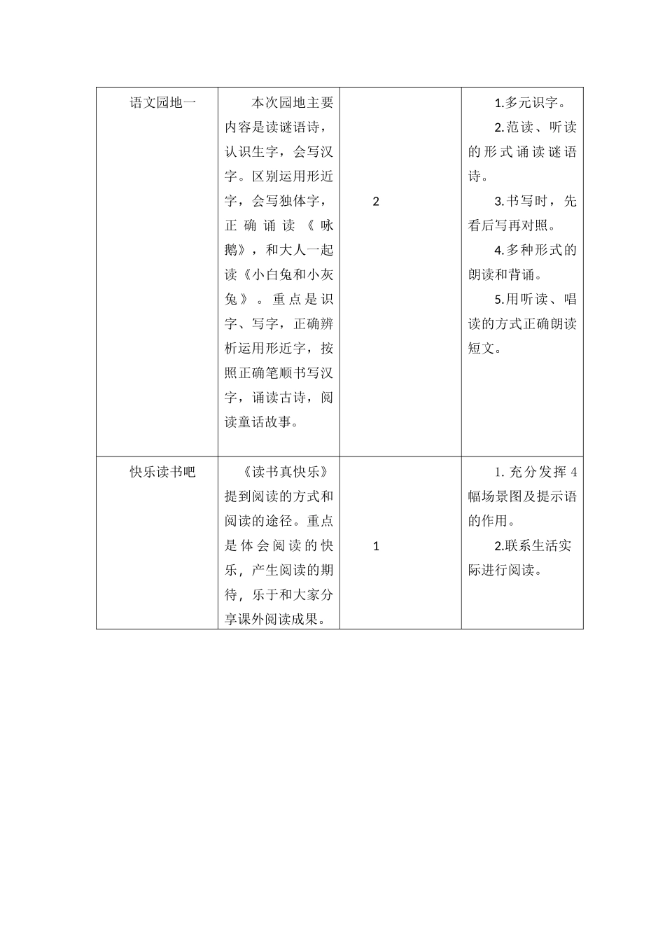 第一单元教学初探(1).docx_第3页
