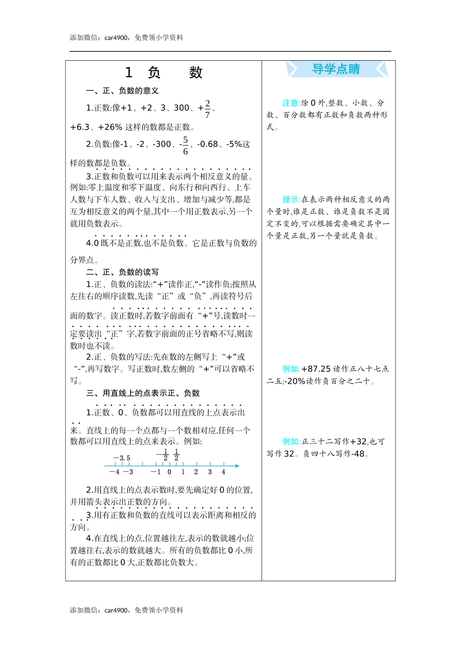 第一单元知识清单.docx_第1页