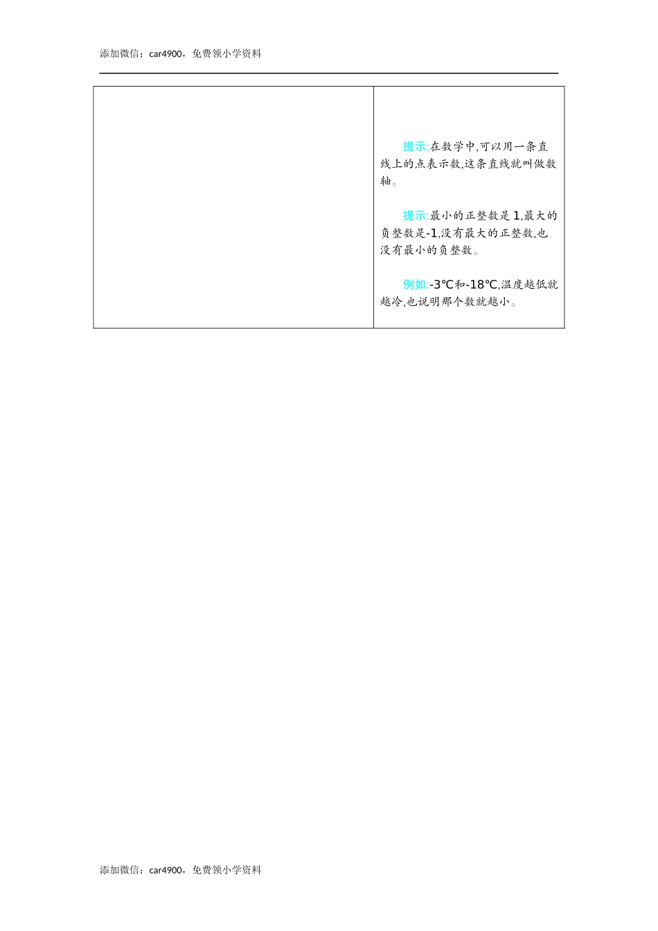 第一单元知识清单.docx_第2页