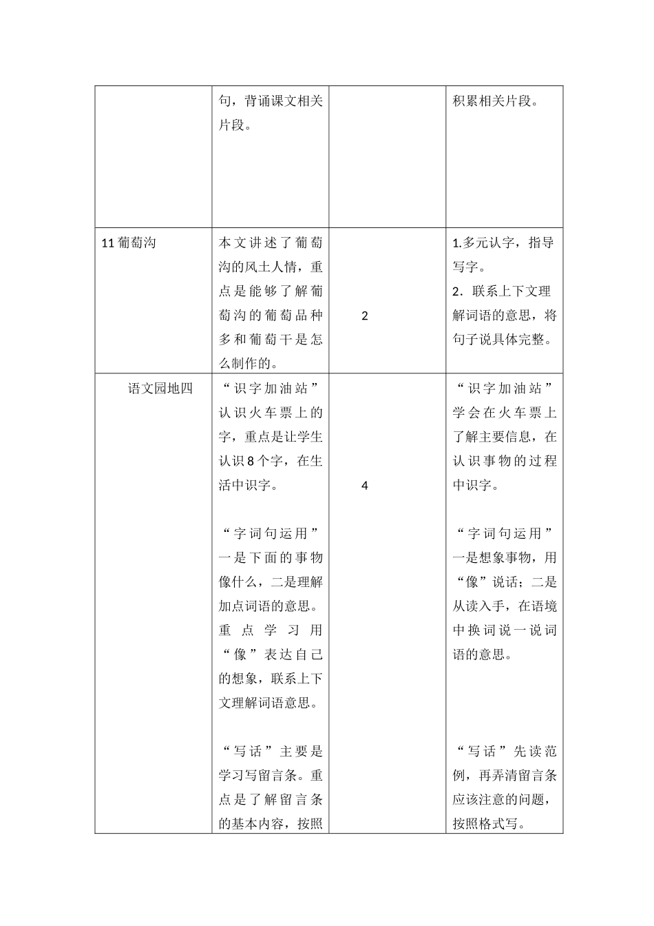 第四单元教学初探.doc_第2页