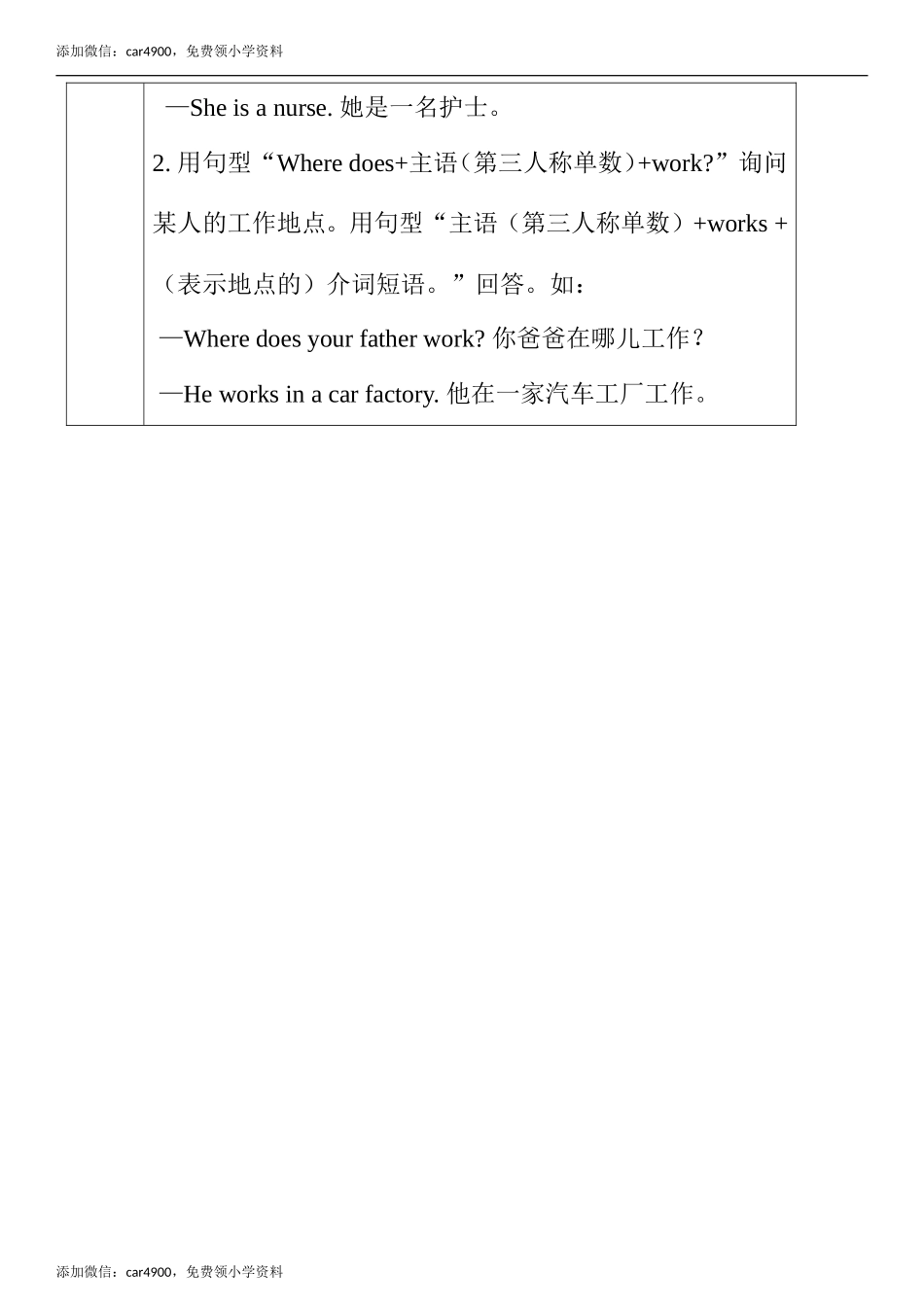 Unit 5 单元知识小结.doc_第2页