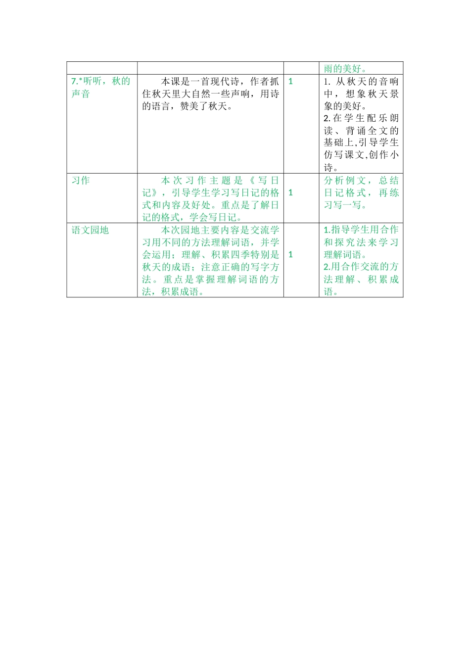 第二单元教学初探(2).docx_第2页
