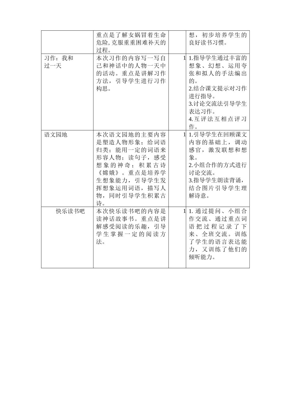 第四单元教学初探.docx_第2页