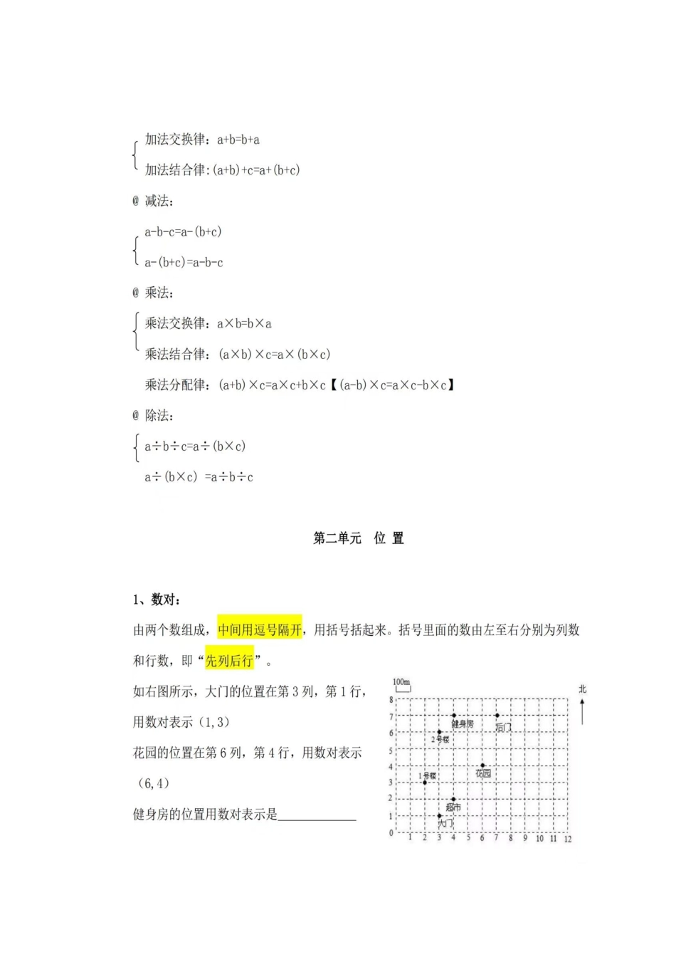 五年级上册数学必背公式.doc_第2页