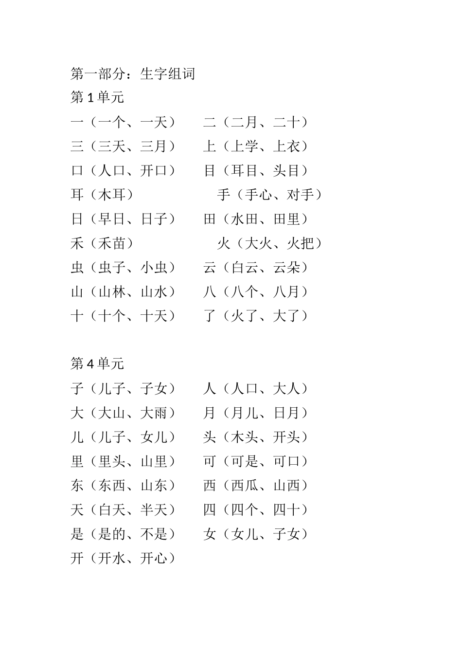 一年级语文中心思想.docx_第1页