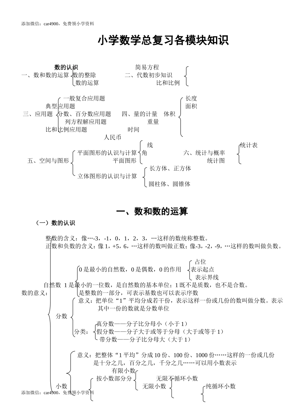 小学数学总复习知识点.doc_第1页