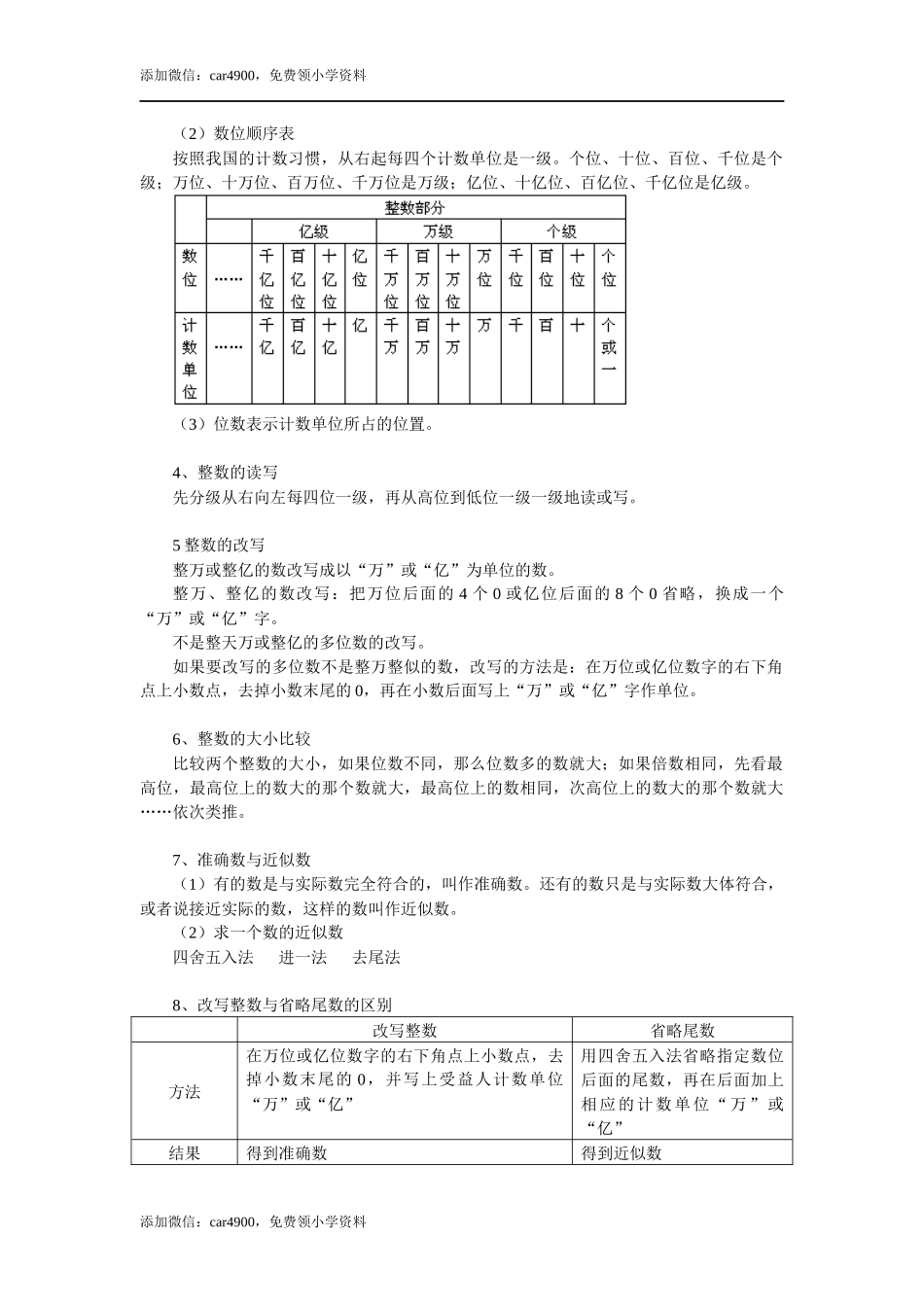 小学数学知识点整理与复习.docx_第2页