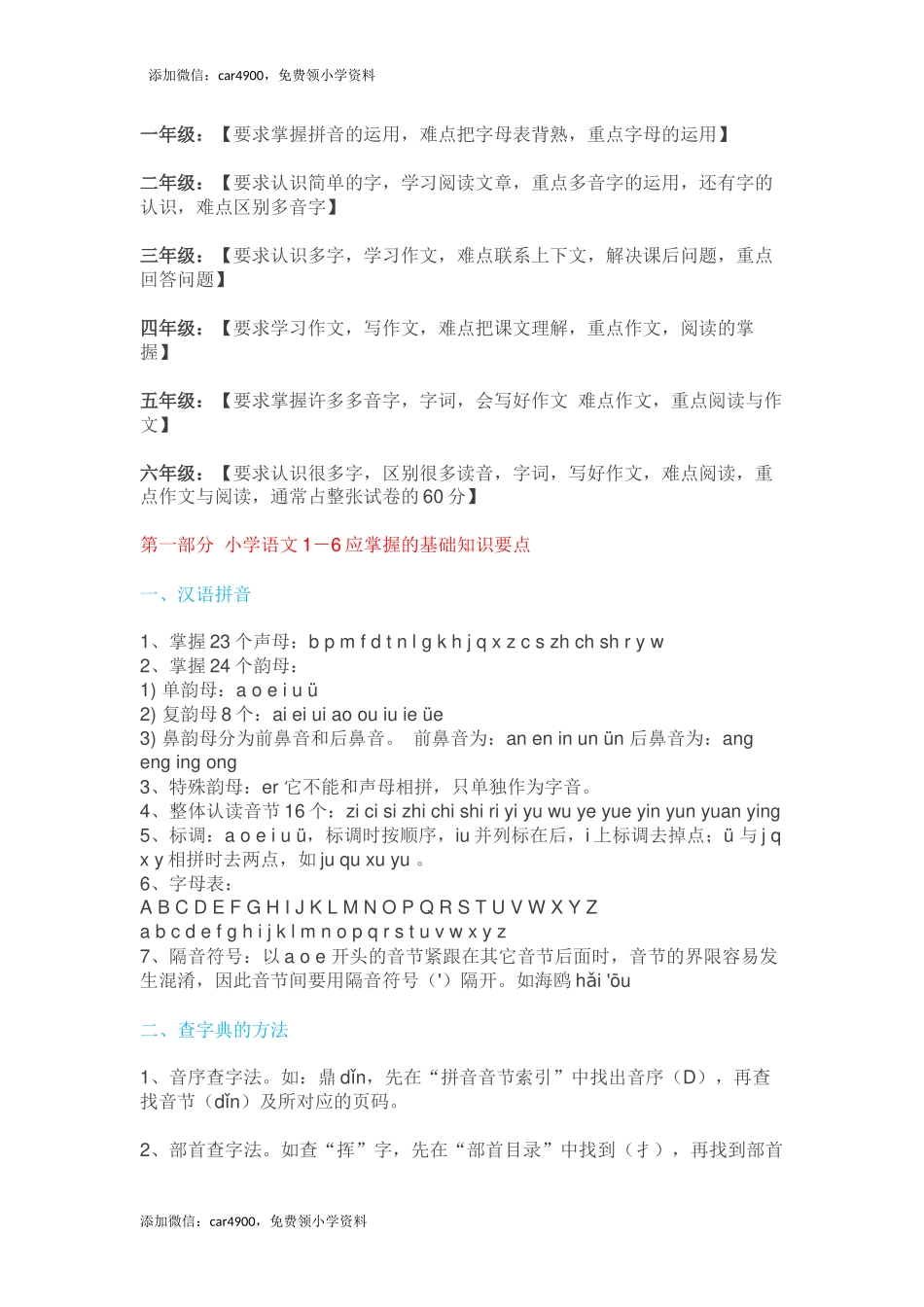 小学语文最全复习资料整理.docx_第1页