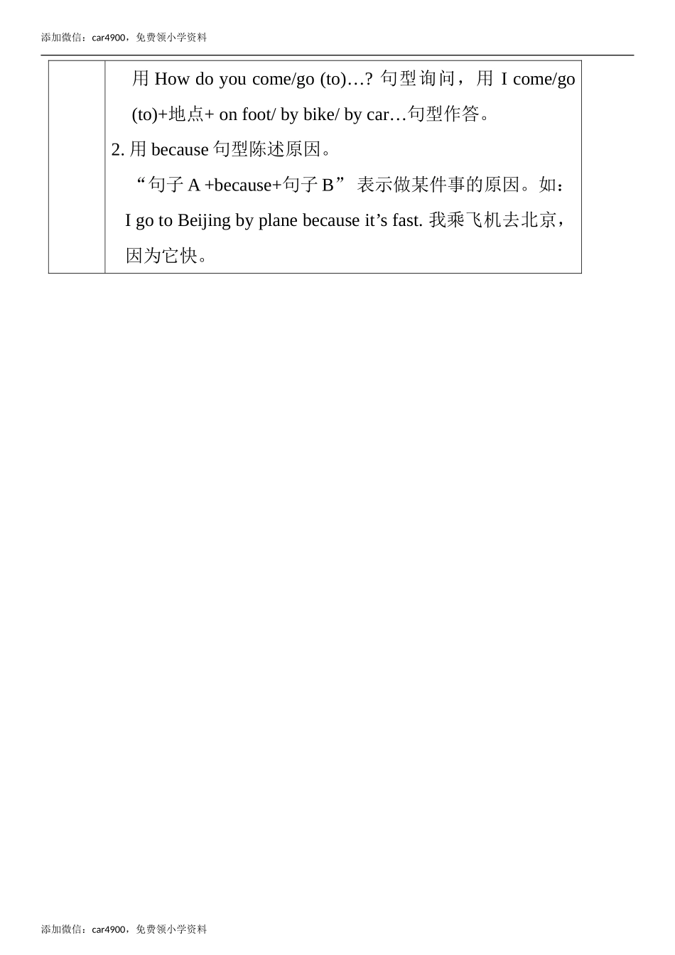 Unit 2 单元知识小结（图表式）.doc_第2页