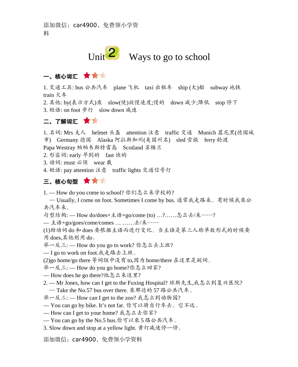 六（上）人教PEP：Unit 2 知识清单(1).docx_第1页