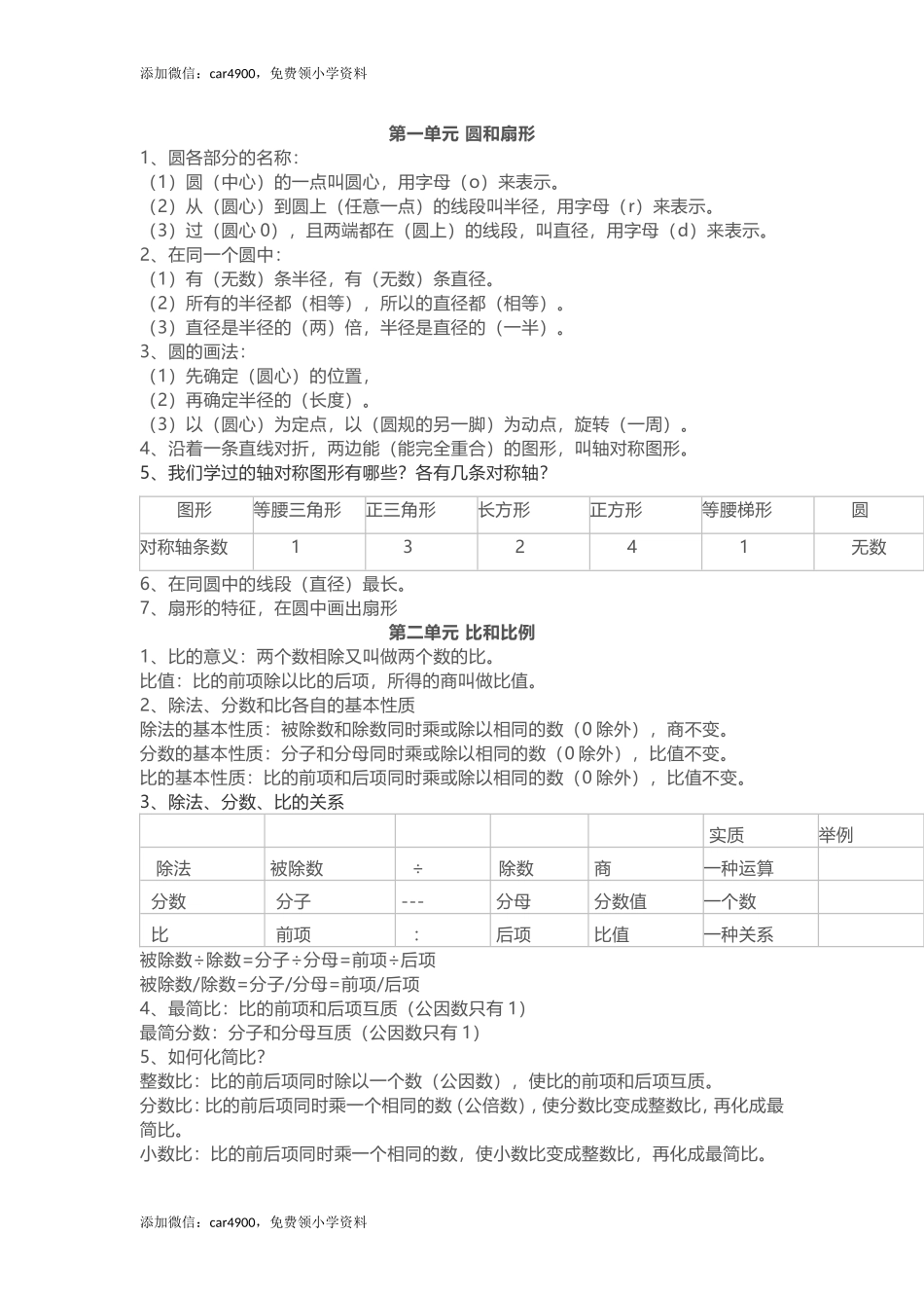 冀教版六级数学上册知识点汇总.doc_第1页