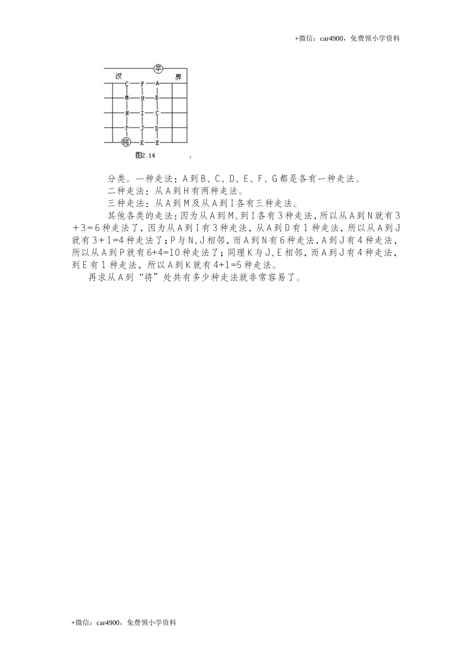 9、分类思路 .DOC_第2页