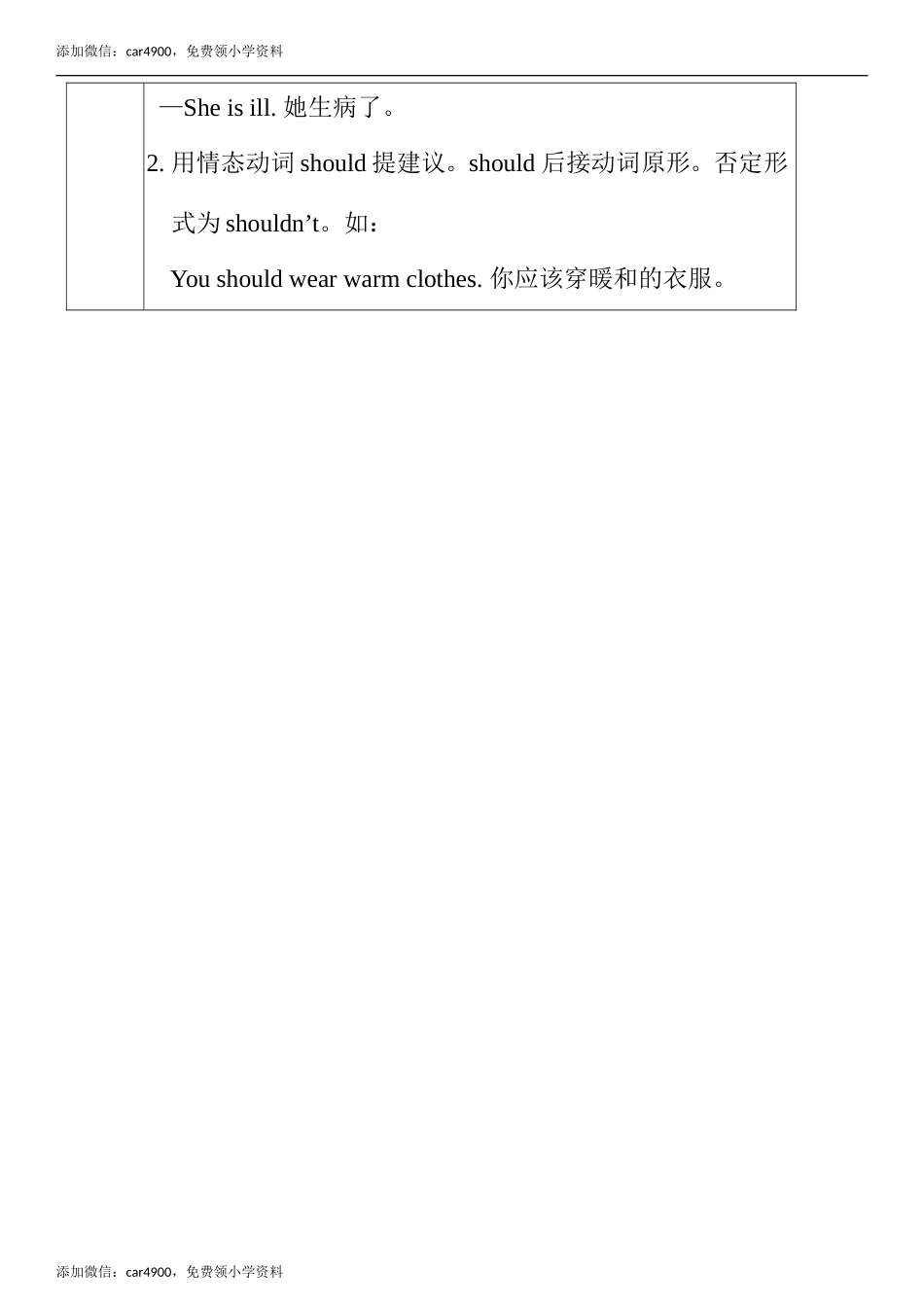 Unit 6 单元知识小结（图表式）.doc_第2页