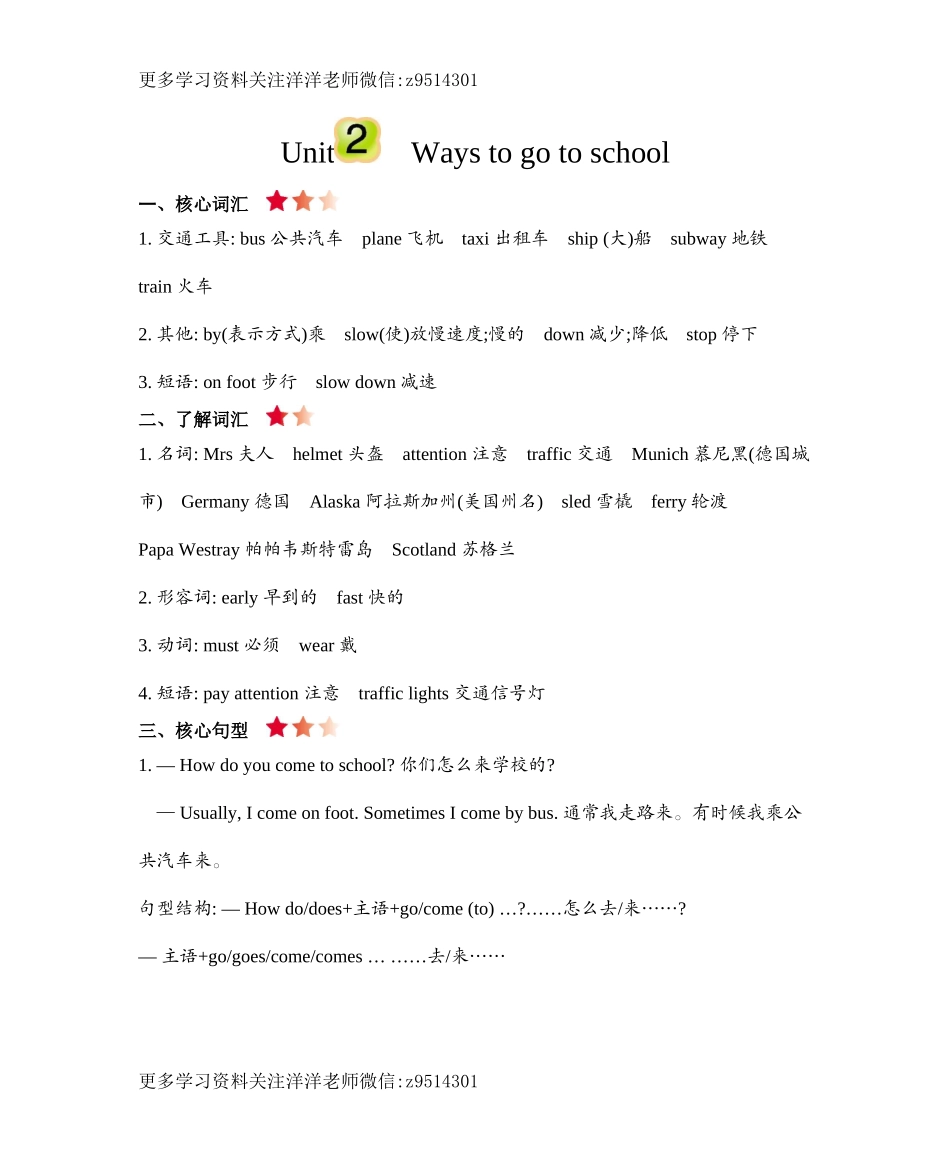 六（上）人教PEP：Unit 2 知识清单.docx_第1页