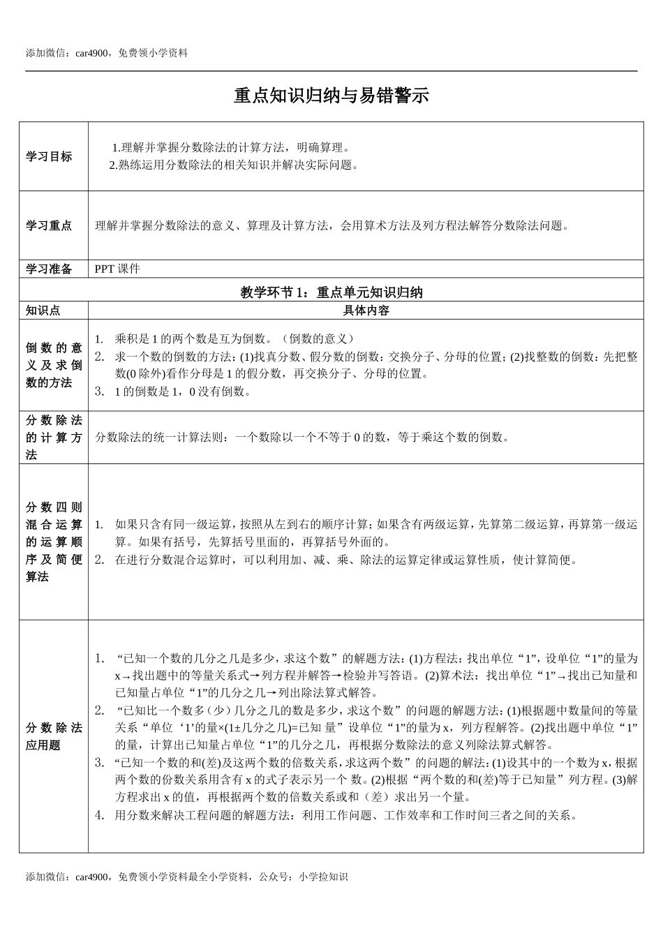 3重点知识归纳与易错警示(导学案).doc_第1页