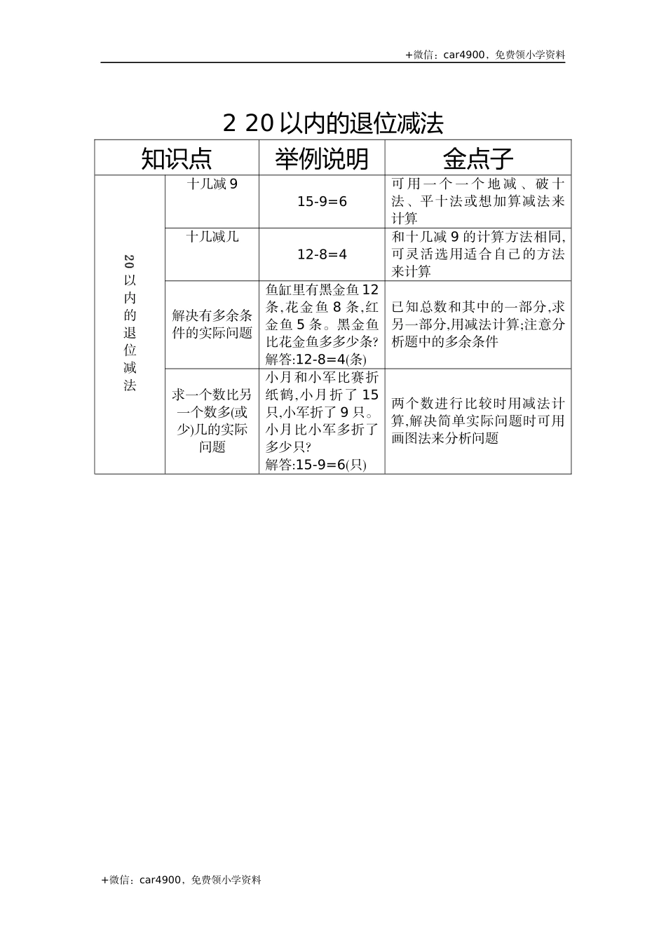 第八单元 总复习 .docx_第2页