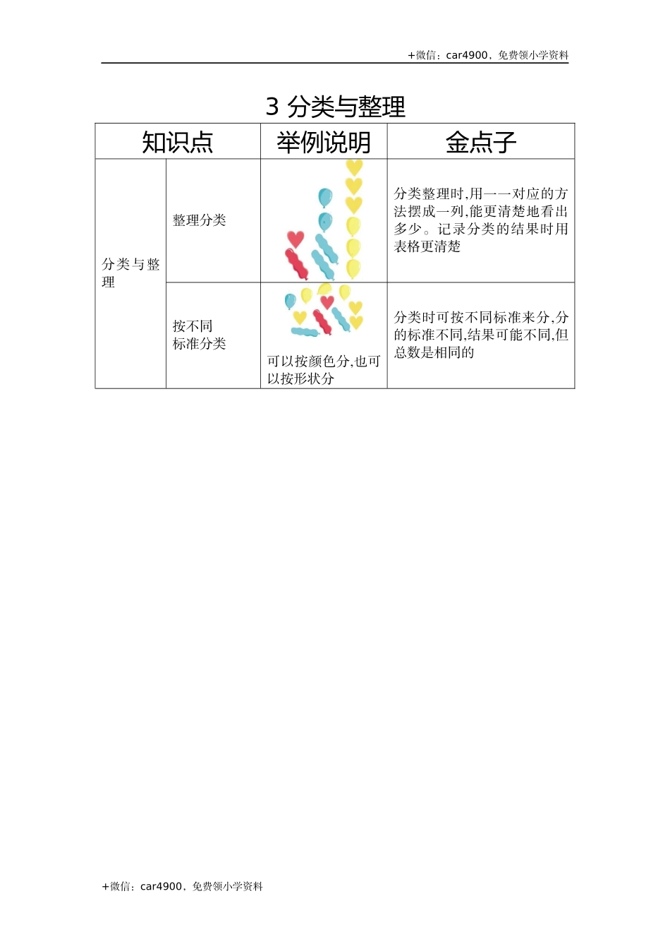 第八单元 总复习 .docx_第3页
