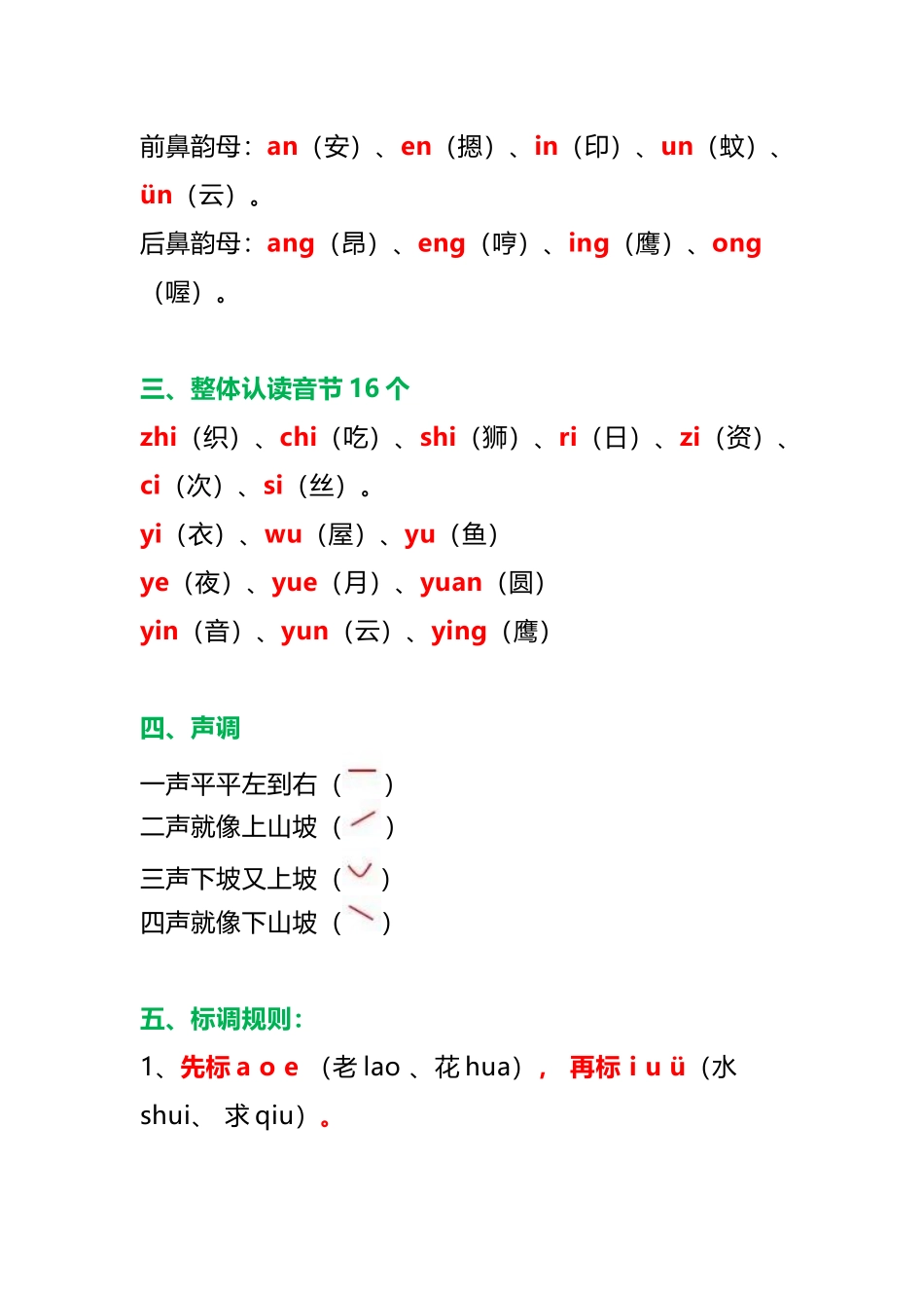 一年级语文上册汉语拼音知识大全.docx_第2页