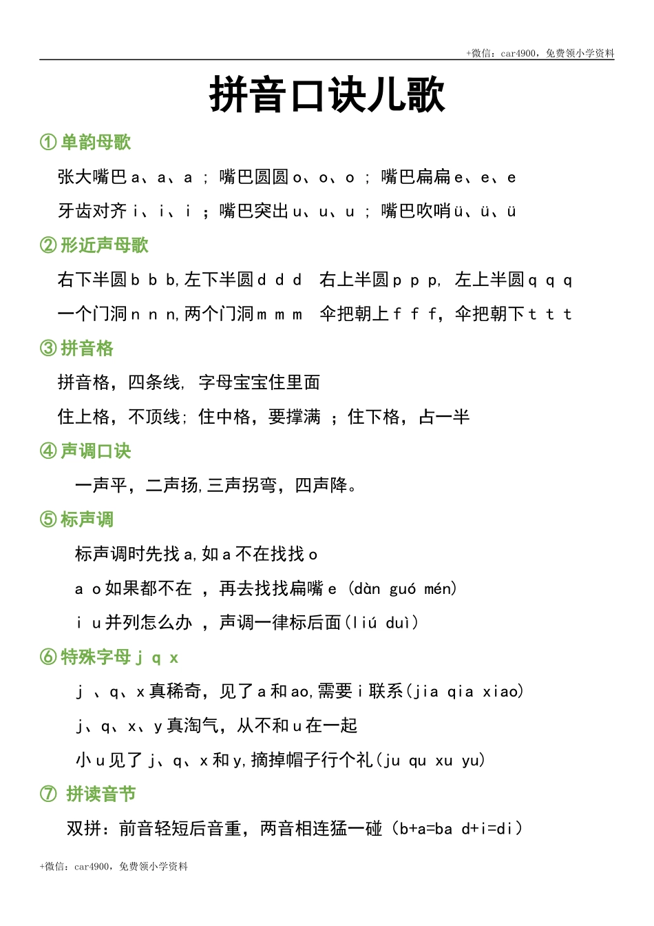 拼音口诀儿歌 33 .docx_第1页