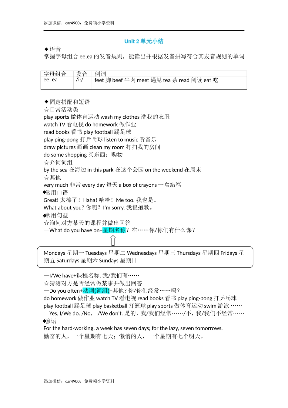 Unit 2 单元小结 .doc_第1页