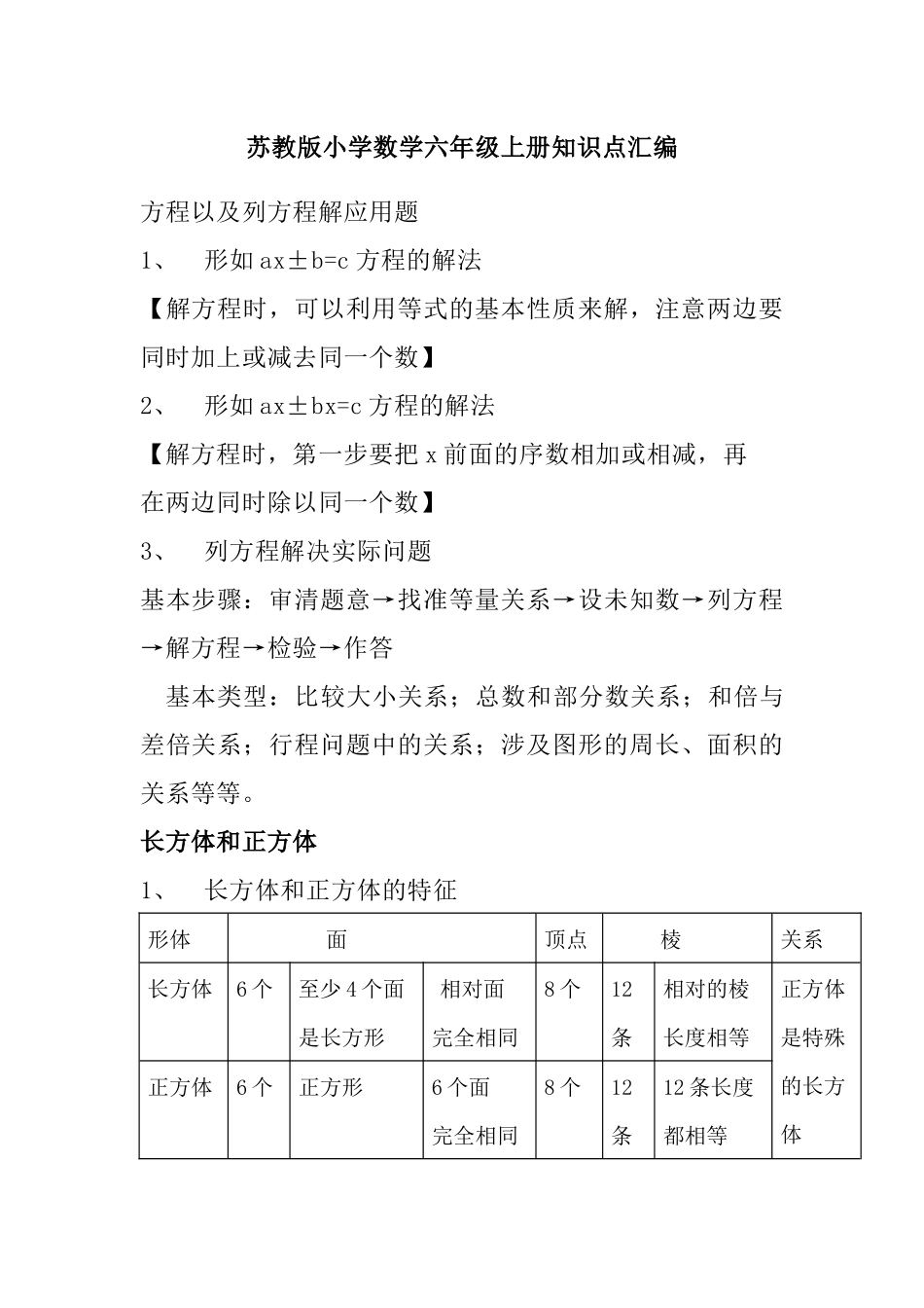 六（上）苏教版数学知识汇总预习.docx_第1页