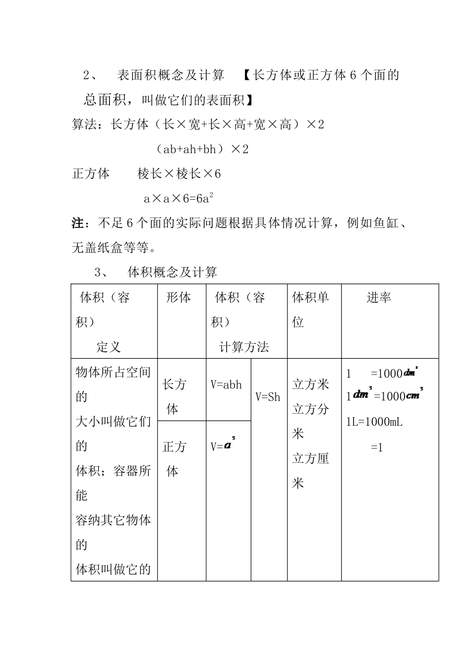 六（上）苏教版数学知识汇总预习.docx_第2页
