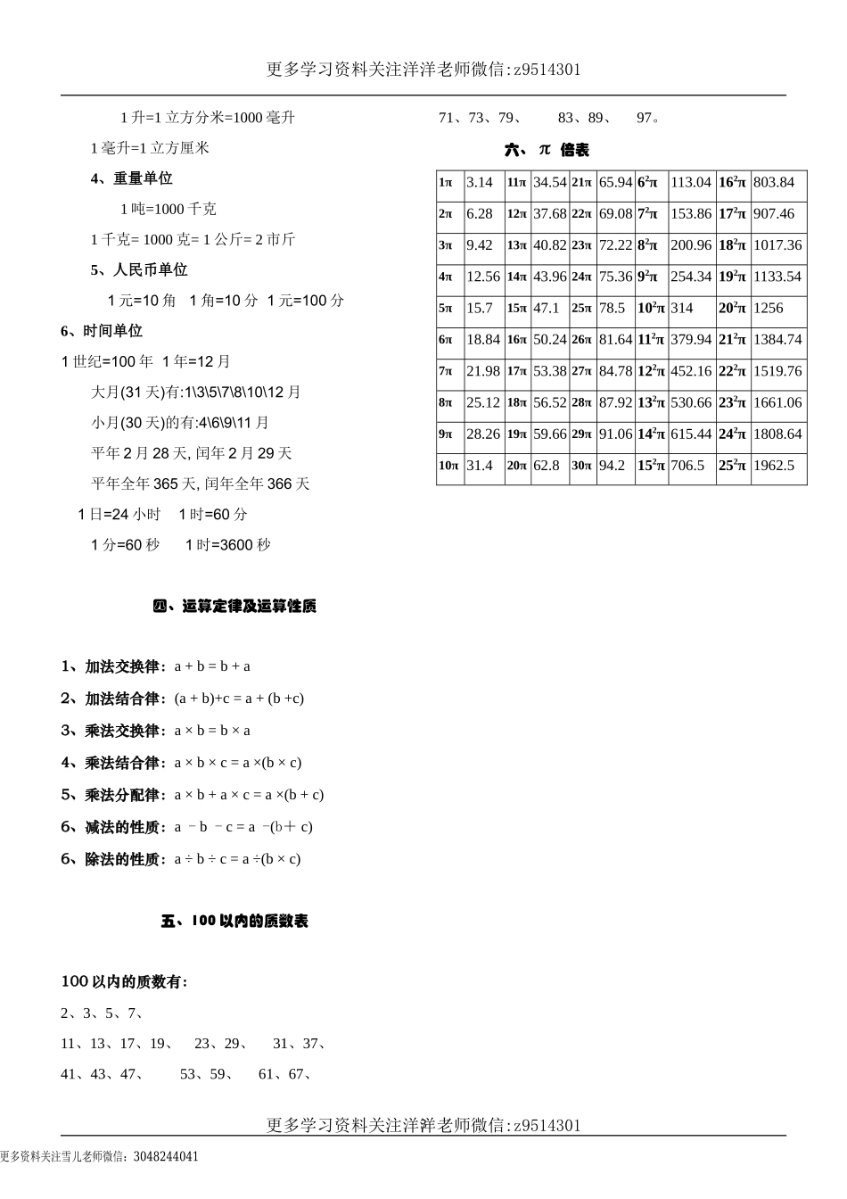 六（上）数学毕业总复习公式大全.doc_第3页