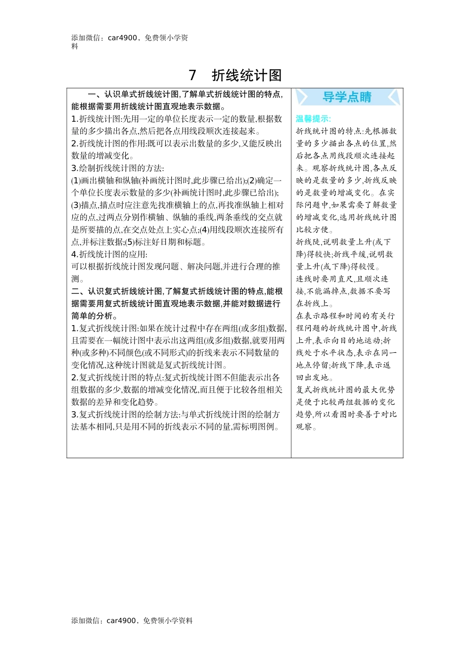 7 折线统计图.docx_第1页