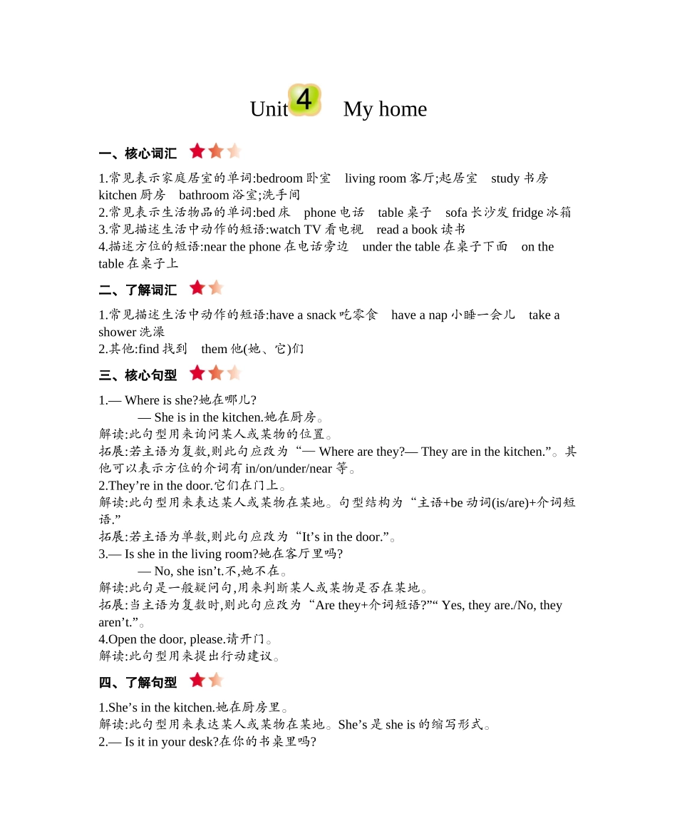 四（上）人教PEP版：Unit 4 知识清单.docx_第1页