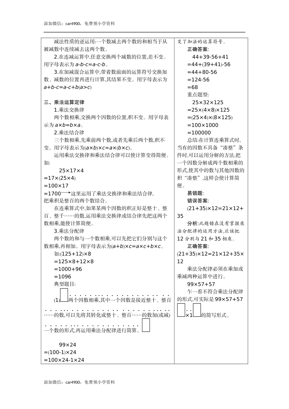 3.运算定律 (2).docx_第2页