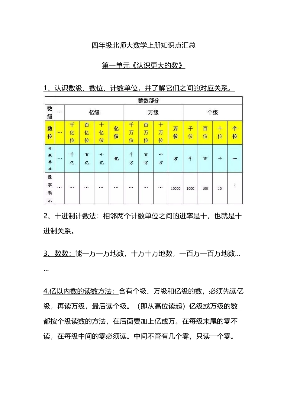 四(上）北师大数学重点知识点预习.docx_第1页