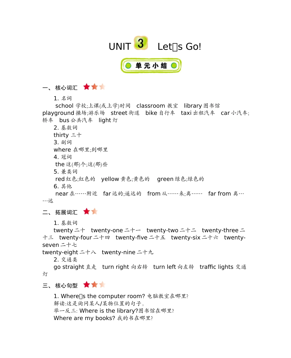四（上）冀教版英语 Unit 3 知识重点.docx_第1页
