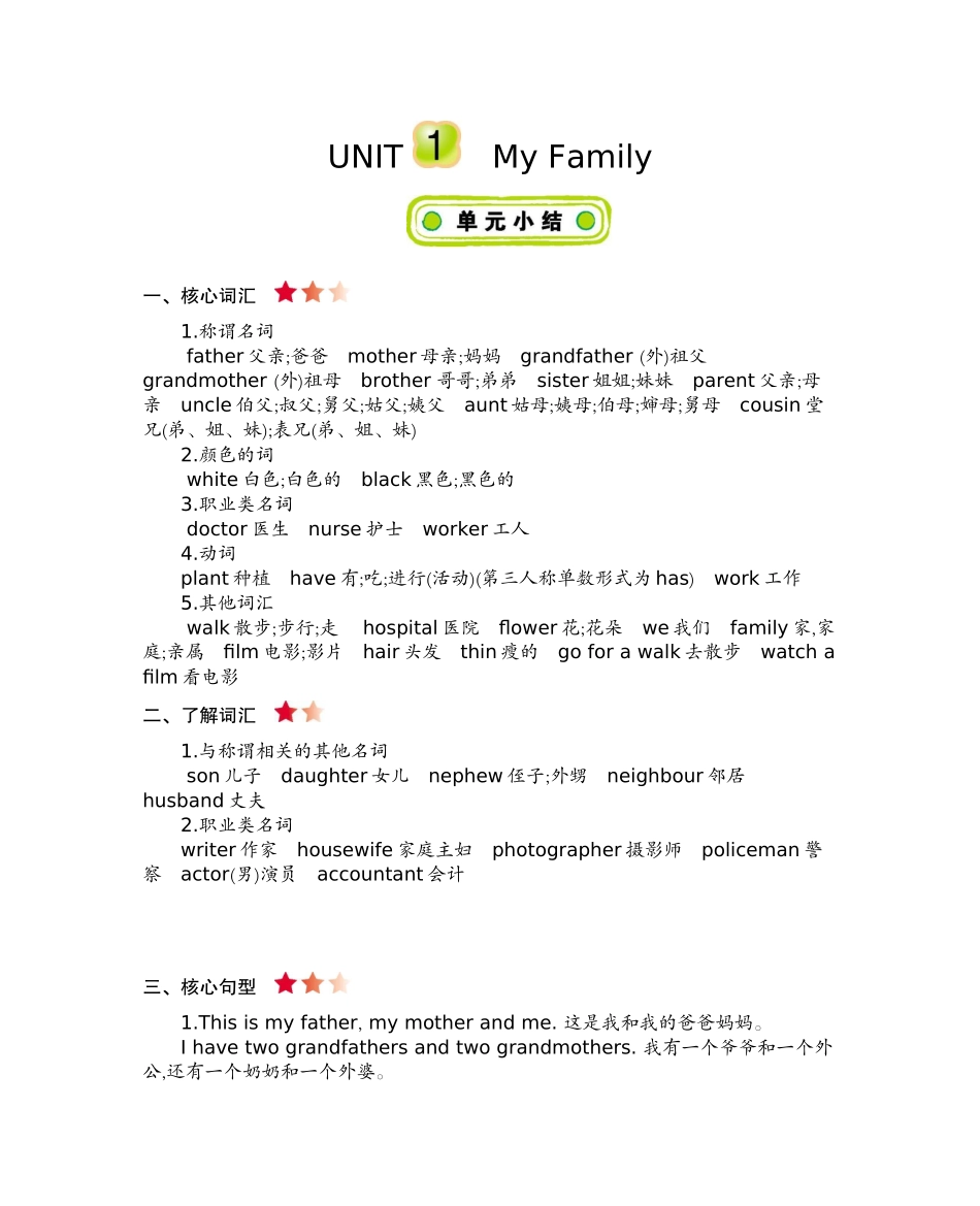 五（上）冀教版英语 Unit 1 知识重点.docx_第1页