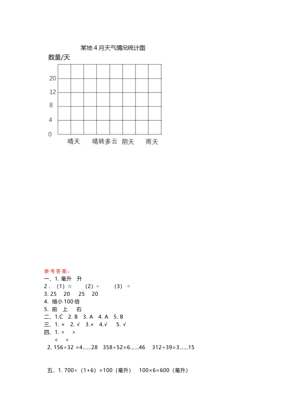 五（上）苏教版数学期中检测卷.3.docx_第3页