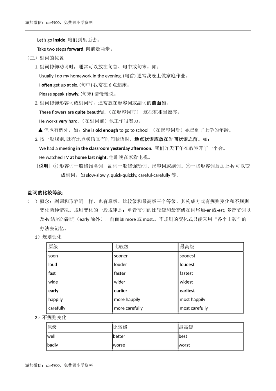 小六英语第5讲：副词（学生版）.docx_第3页