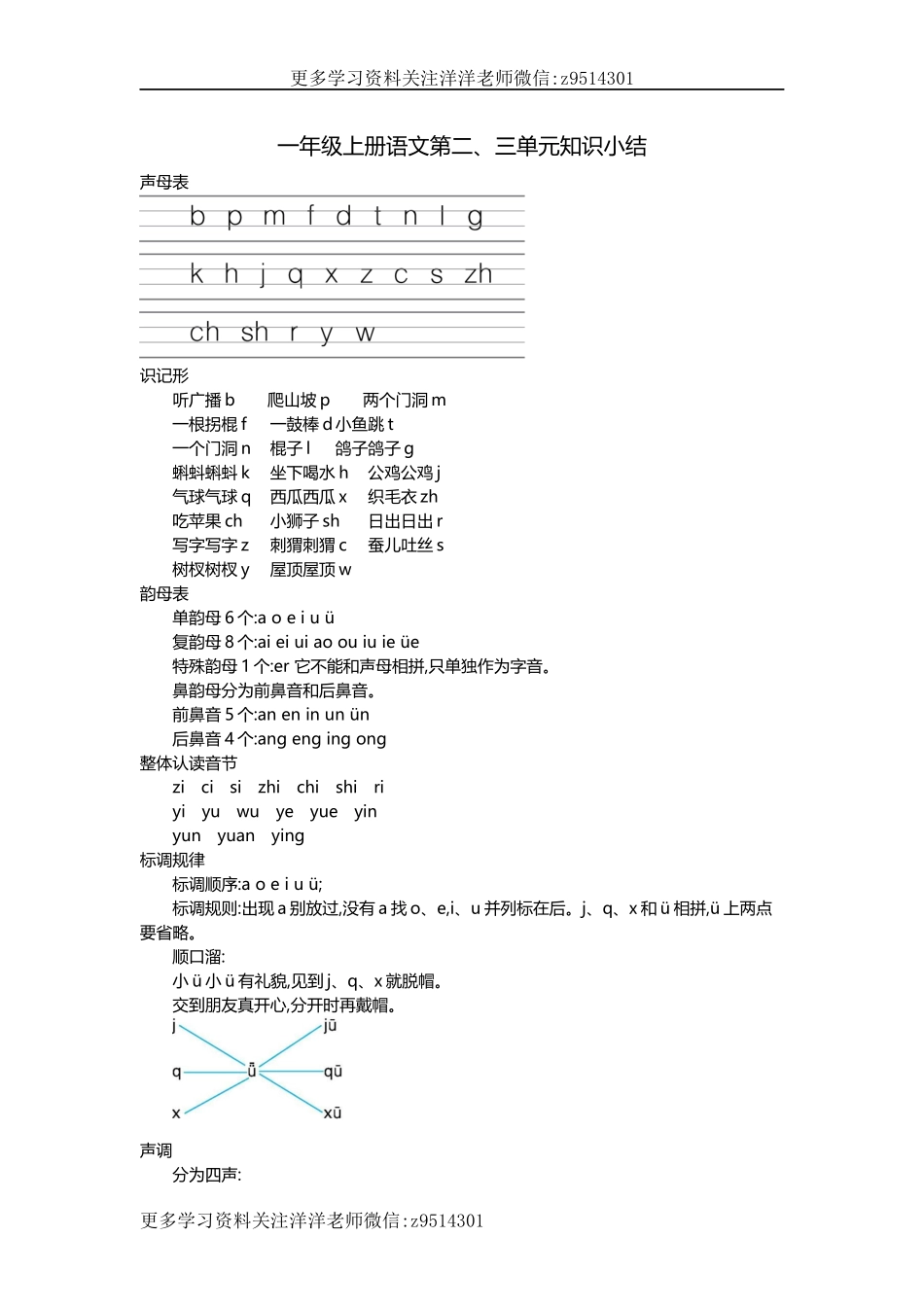 一（上）语文第二.三单元知识重点(1).docx_第1页