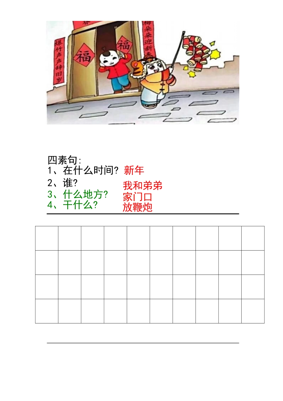 一年级 历年常考 8类看图写话范文.docx_第3页