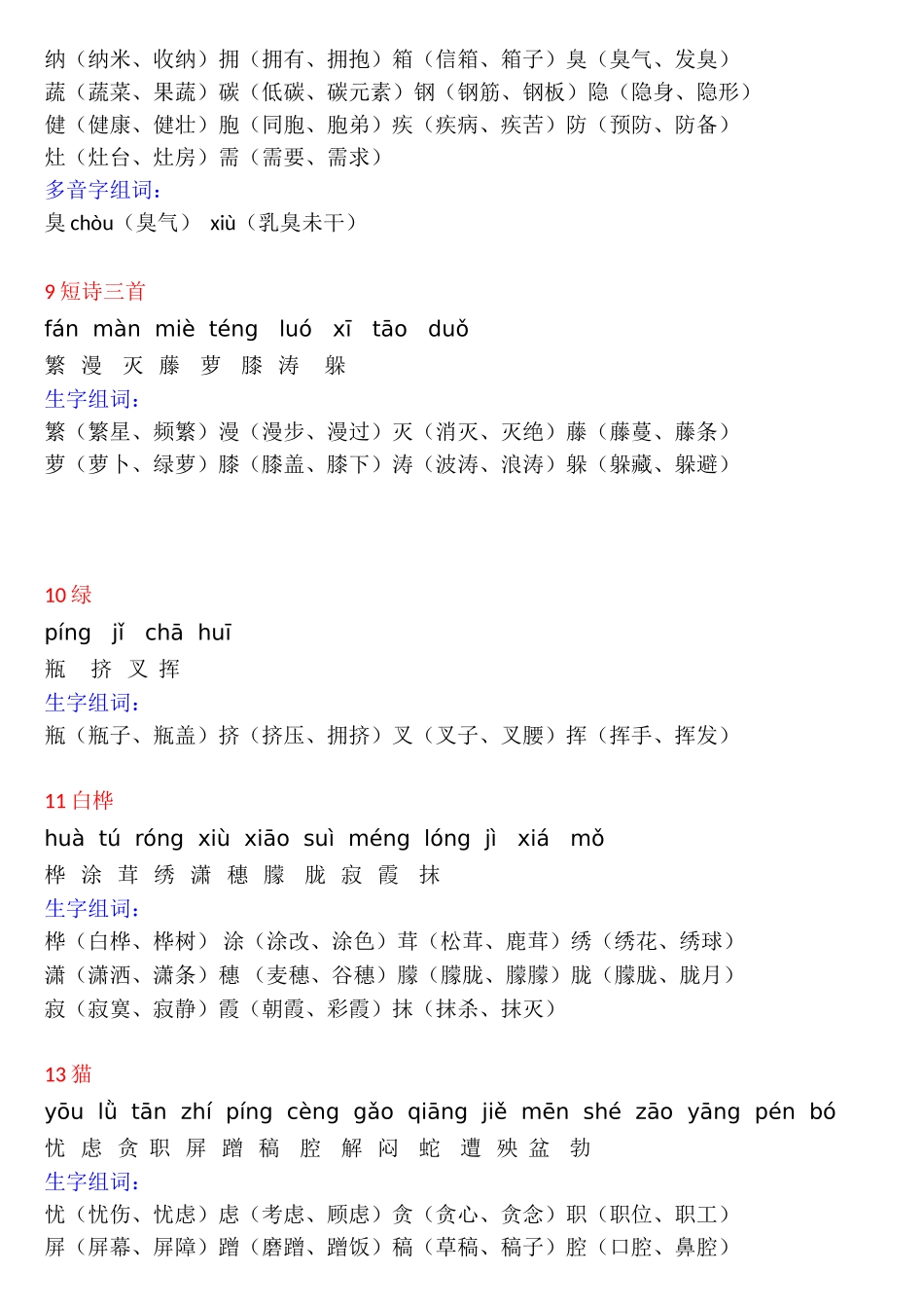 四年级语文下册《生字注音、组词》.doc_第3页