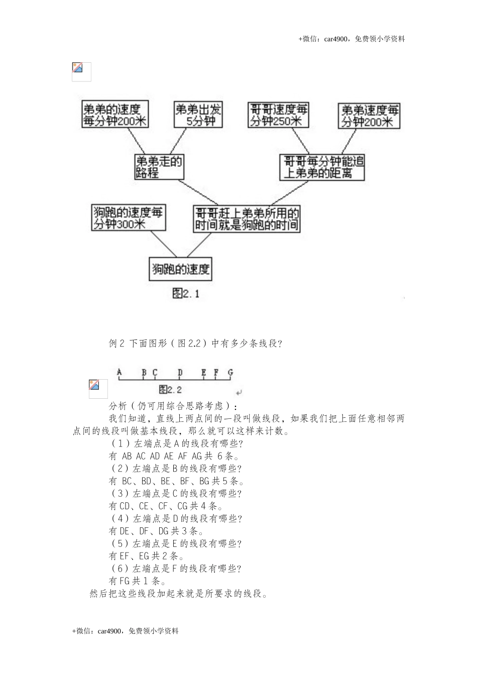 1、顺向综合思路 .DOC_第2页