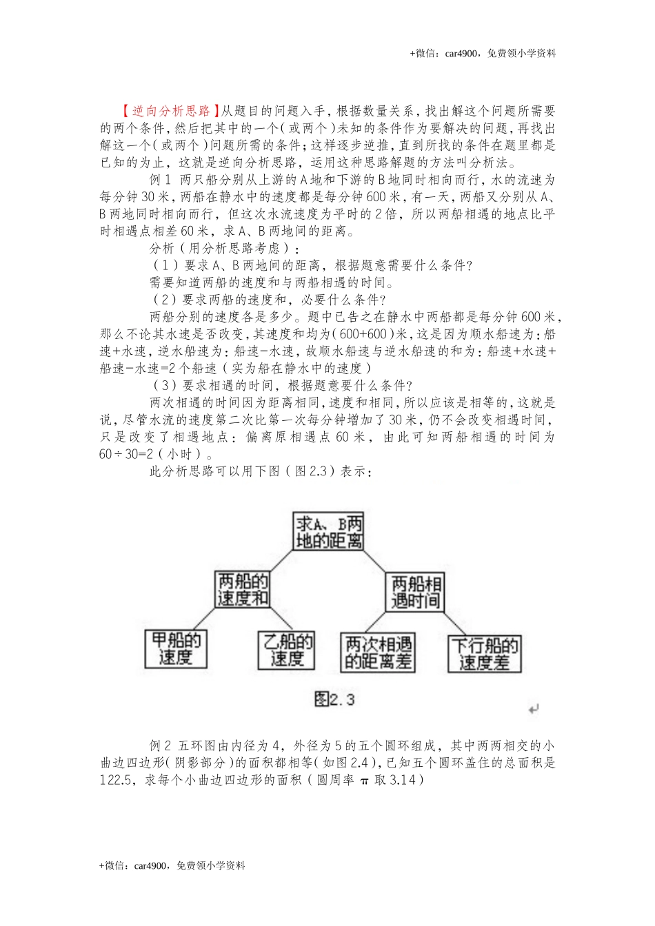 2、逆向分析思路 .DOC_第1页