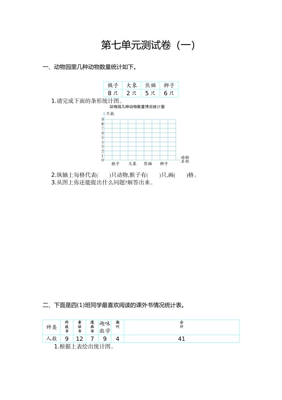 四（上）人教版数学第七单元测试卷.1.docx_第1页